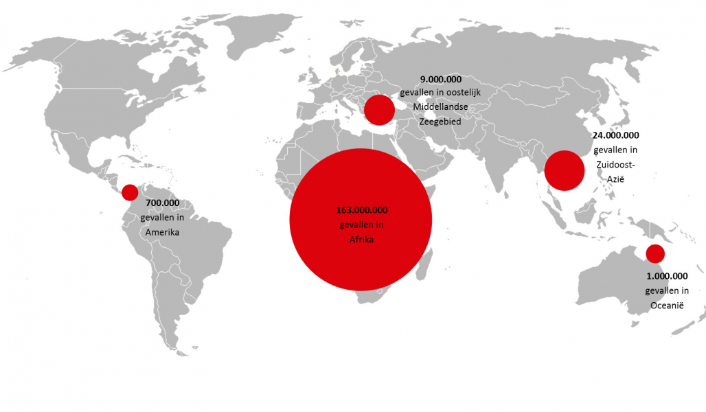 Bron: WHO World Malaria Report 2014